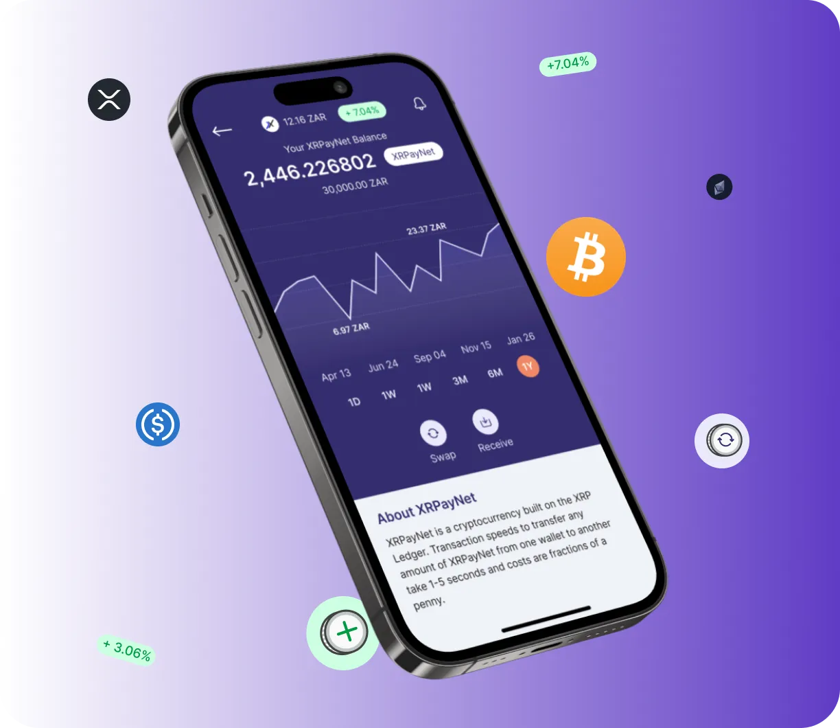 Satoshi Impact - O que é o Satoshi Impact?